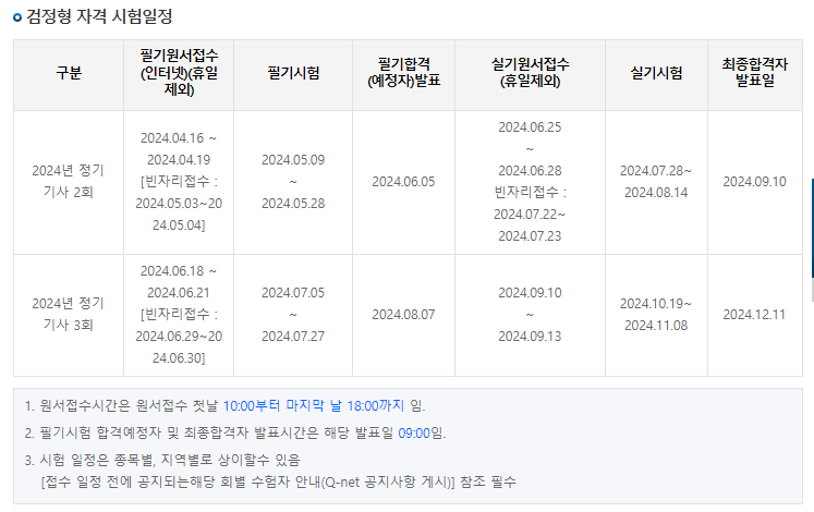 그린전동자동차기사 시험일정